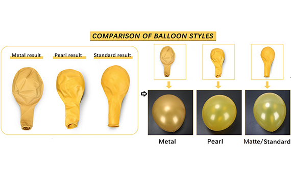 A diferença entre balões foscos e balões perolados